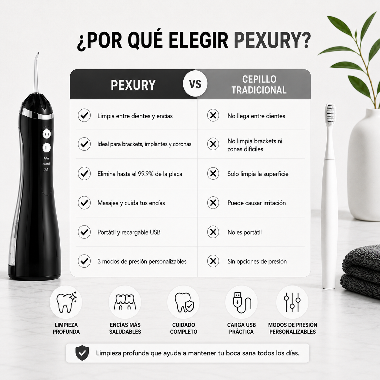 Irrigador Bucal Eléctrico de Alta Presión