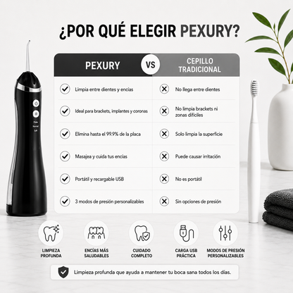 Irrigador Bucal Eléctrico de Alta Presión